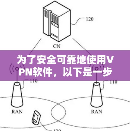为了安全可靠地使用VPN软件，以下是一步步的建议