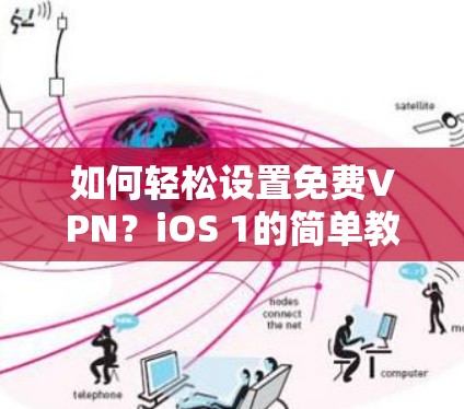 如何轻松设置免费VPN?iOS 1的简单教程 如何轻松设置免费VPN?iOS 1的简单教程