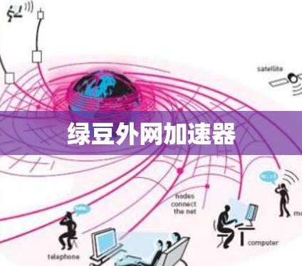 绿豆外网加速器