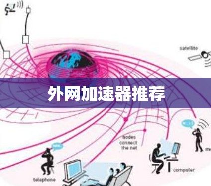 外网加速器推荐